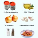 Schnelle Tomatensauce mit wenig Zutaten
